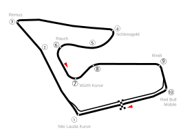 Red Bull Ring