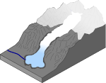 Image of a Piedmont Glacier