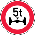 Mass limit per axle