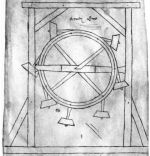 Een perpetuum mobile in het reisschetsboek van Villard de Honnecourt (ca. 1230): de klepels zouden door de hefboomwerking en zwaartekracht het rad eeuwig in beweging moeten houden.