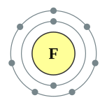 Electron shells of fluorine (2, 7)