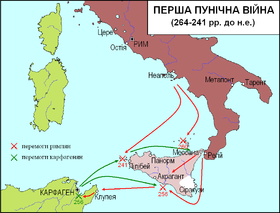 Бойові дії в Першій Пунічній війні