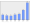 Evolucion de la populacion 1962-2008