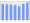 Evolucion de la populacion 1962-2008