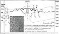 Cross-section of Tin Bider impact structure