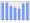 Evolucion de la populacion 1962-2008