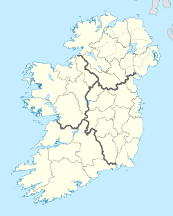 County (Gaelic games) is located in island of Ireland
