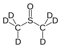 Wireframe of deuterated DMSO