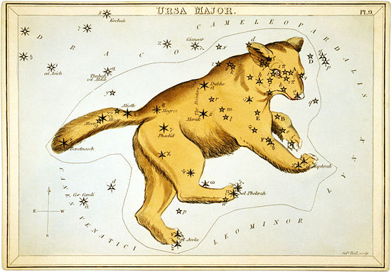 Ursa Major