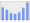 Evolucion de la populacion 1962-2008