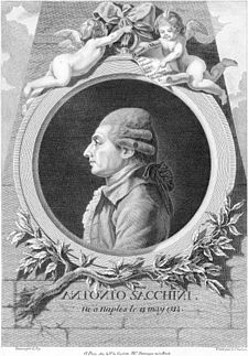 Antonio Maria Gaspare Sacchini