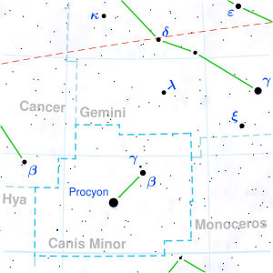 Luyten's Star is located in the constellation Canis Minor.