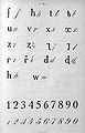 Alfabeto latino do adigue, 1927-1938.