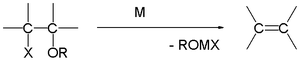 Síntese de olefina de Boord, X = Br, I, M = Mg, Zn