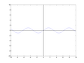 '"`UNIQ--postMath-0000000A-QINU`"'