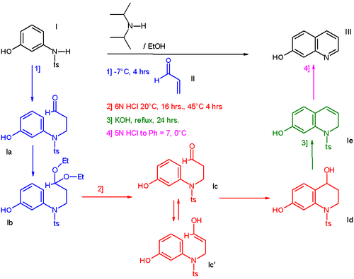 Préparation one-pot de la 7-hydroxyquinoline