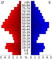 Vorschaubild der Version vom 17:51, 20. Jul. 2010