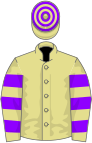 Primrose, violet hooped sleeves and cap