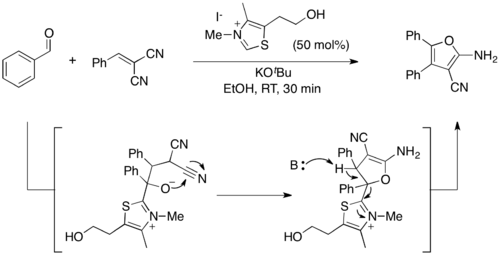 Scheme 19. Synthesis of 2-aminofurans using Stetter chemistry