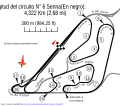 Circuito N° 6 (1995-1998)