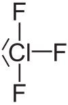 Struktur von Chlortrifluorid