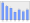 Evolucion de la populacion 1962-2008