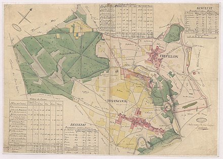 Plan manuscrit en couleurs.