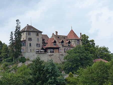 Vue d'ensemble panoramique