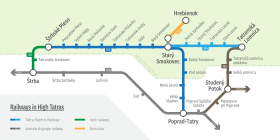 Image illustrative de l’article Ligne 182 (chemin de fer slovaque)