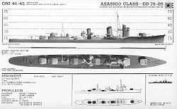 Asashio-class.jpg