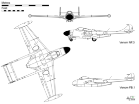 vue en plan de l’avion