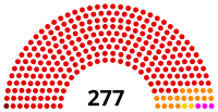 Parlamento de Venezuela 2020.svg