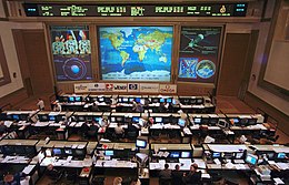 Ruangan pengendali International Space Station di Rusia dan di Amerika Serikat.