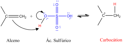 Mecanismo 1° parte da síntese de hidrogenossulfato