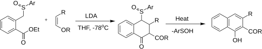 Hauser annulation