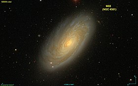 Image illustrative de l’article M88 (galaxie)
