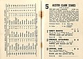 Starters & results of the 1952 Alister Clark Stakes