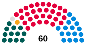 Senedd 2021.svg