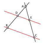 Theorema Thalis de proportionibus