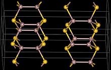 Ball and stick, cell model of gallium(II) sulfide