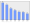 Evolucion de la populacion 1962-2008