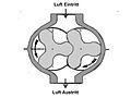 Roots-Gebläse mit zwei Drehkolben