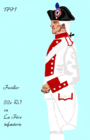 52e régiment d’infanterie de ligne de 1791 à 1795