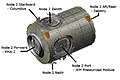 Teknisk tegning af Harmony-modulet (også kaldet node-2)