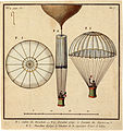 André-Jacques Garnerin's parachute