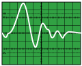 Vorschaubild der Version vom 10:25, 12. Apr. 2012