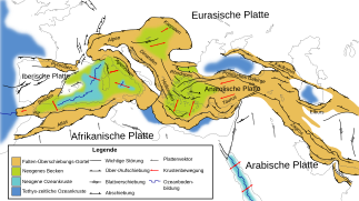 Allgemeine tektonische Situation des Mittelmeerraumes
