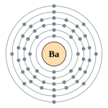 Electron shells of barium (2, 8, 18, 18, 8, 2)