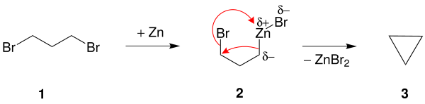 Mechanismus