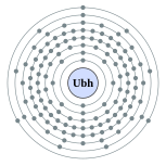 Ubh的电子層（2, 8, 18, 32, 34, 20, 9, 3 （預測））